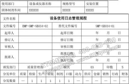 設備使用章程日志 設備使用章程日志